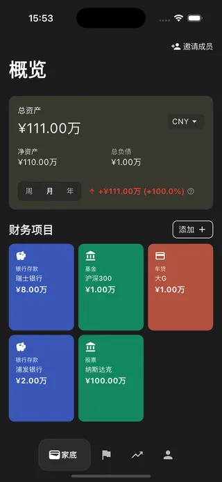 家底儿 — 家庭净资产