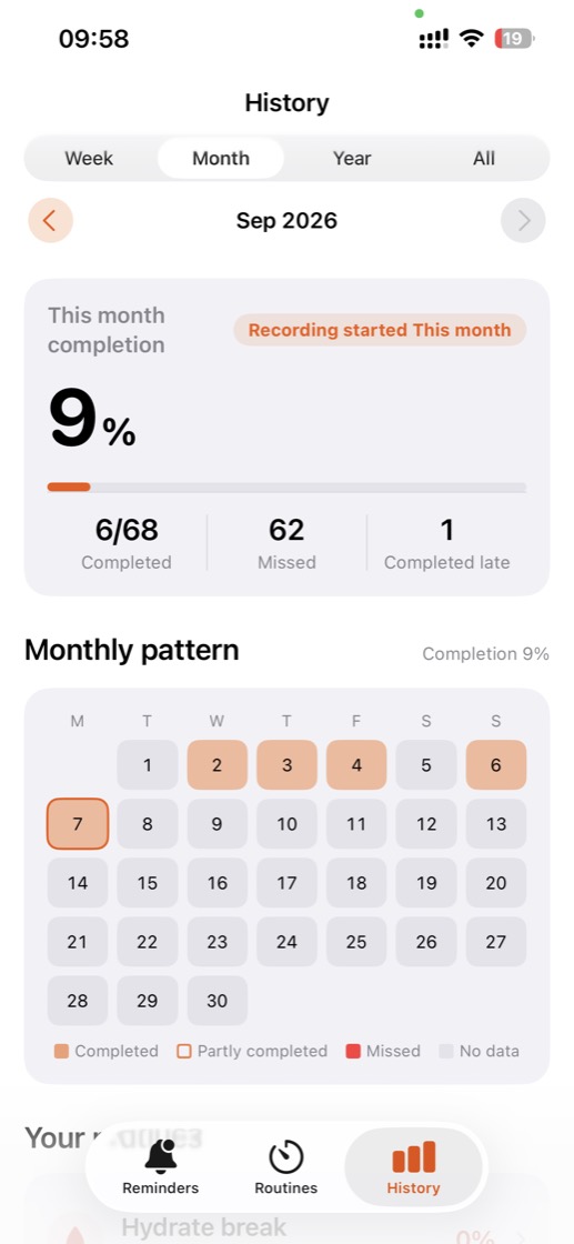 History — month calendar at a glance