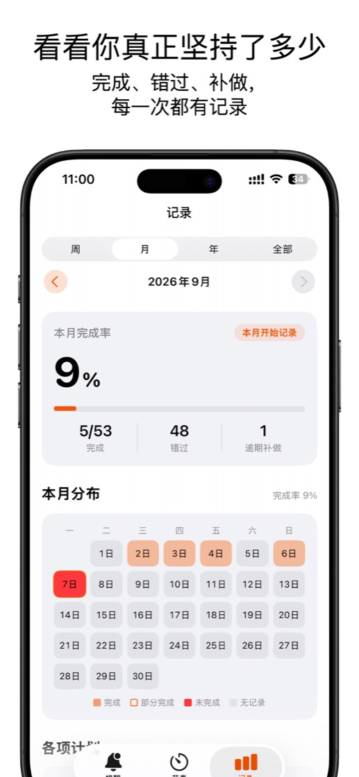 iCadence 截图 5
